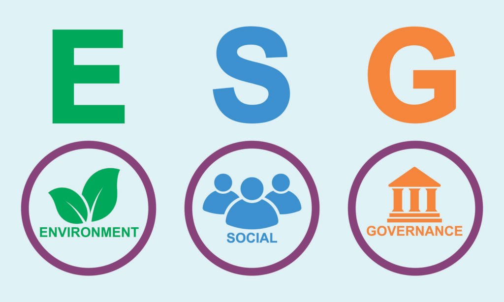 ESG and Sustainable Management