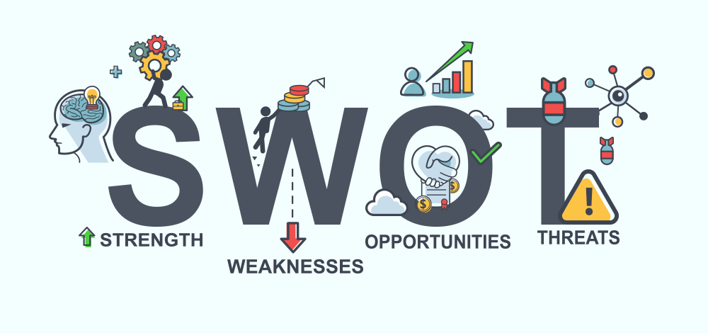 SWOT Analysis